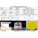 鄭州具一格會議會展服務(wù) 專業(yè)化、一體化解決方案的領(lǐng)航者
